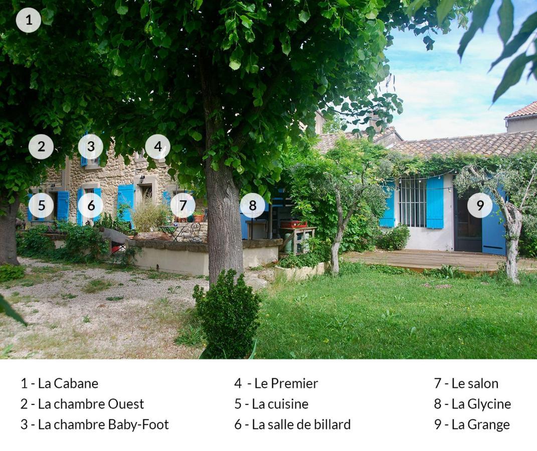 Вилла Les Volets Bleus Provence Салон-де-Прованс Экстерьер фото